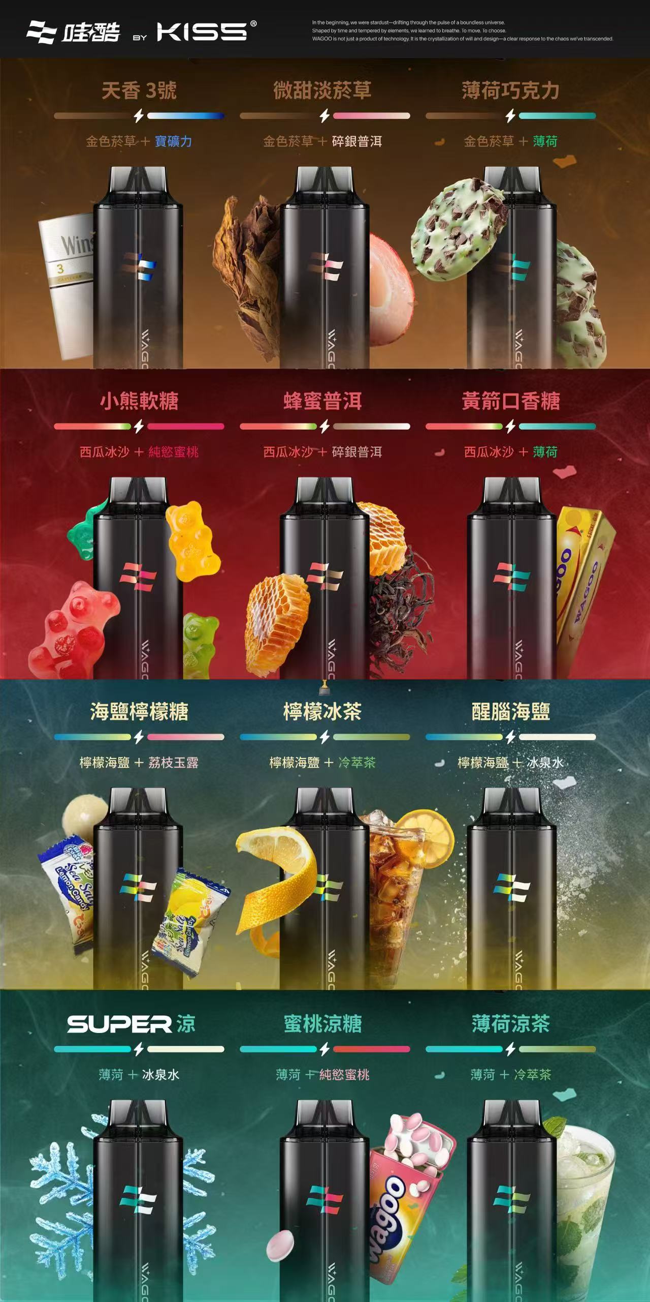 哇酷6500口拋棄式 (KIS高端子品牌）-新品上市