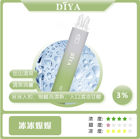 新品上市-DIYA叮啞7500口拋棄式/一次性電子煙 台灣現貨